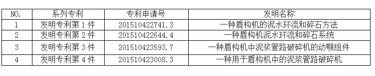 长沙欧诺知识产权代理有限公司,知识产权代理,长沙专利代理,专利代办哪家好,专利申请,发明专利申请