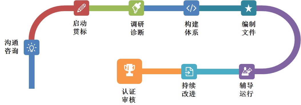 专利申请,专利代理,欧诺专利,湖南欧诺,发明专利申请,专利代办哪家好