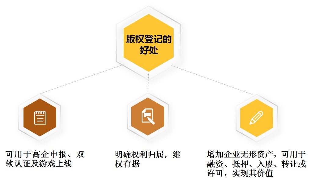 专利申请,专利代理,欧诺专利,湖南欧诺,发明专利申请,专利代办哪家好