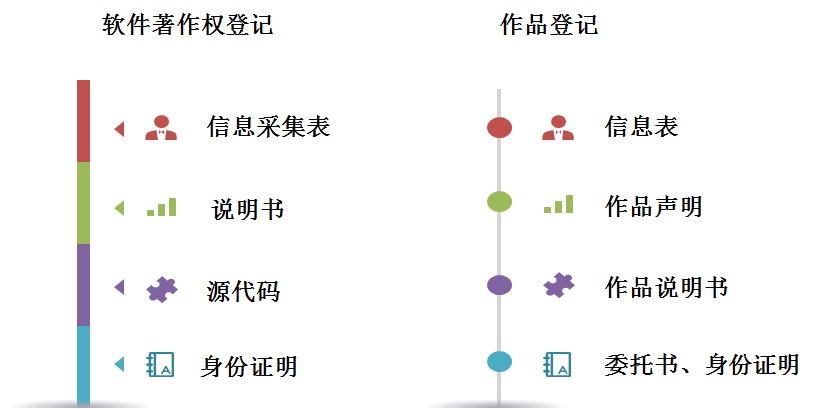 专利申请,专利代理,欧诺专利,湖南欧诺,发明专利申请,专利代办哪家好