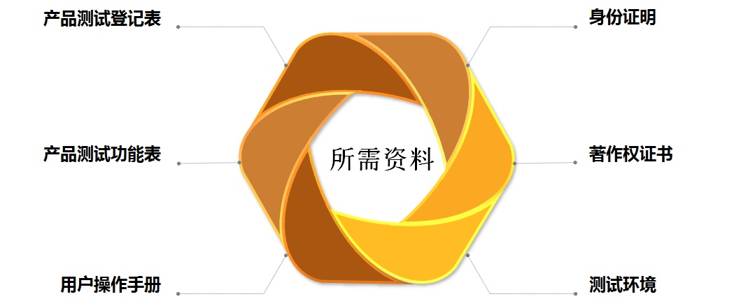 专利申请,专利代理,欧诺专利,湖南欧诺,发明专利申请,专利代办哪家好