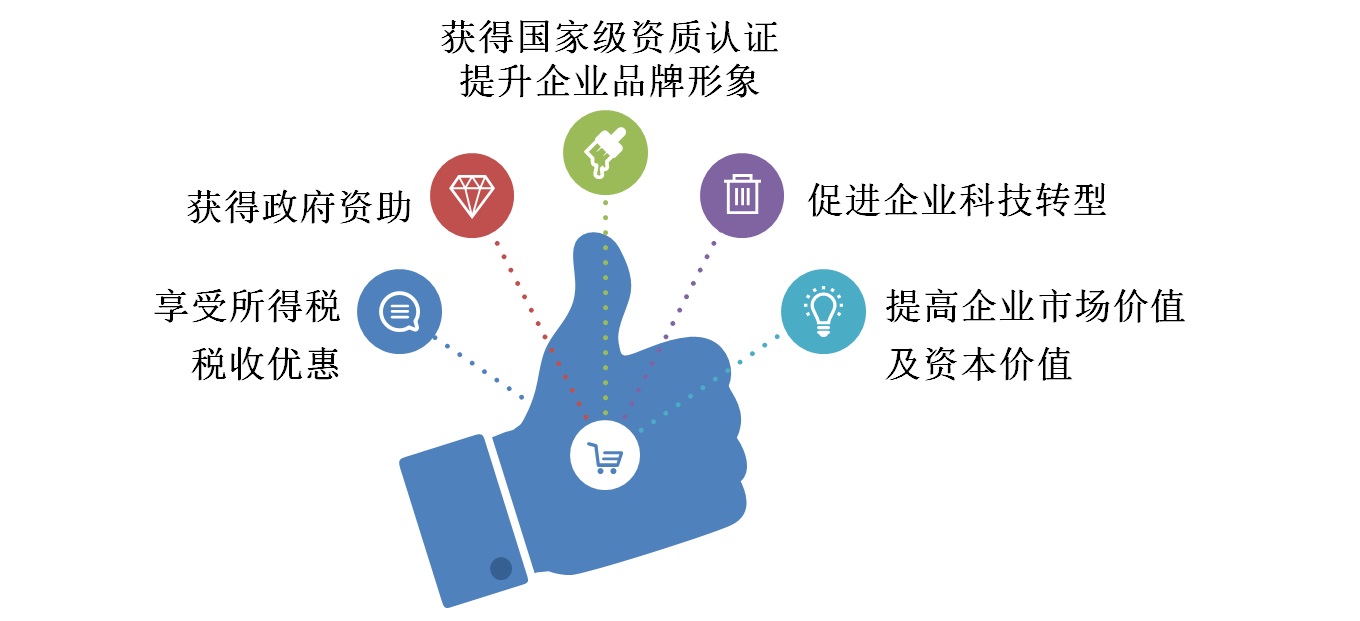 专利申请,专利代理,欧诺专利,湖南欧诺,发明专利申请,专利代办哪家好