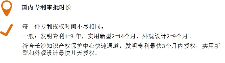 专利申请,专利代理,欧诺专利,湖南欧诺,发明专利申请,专利代办哪家好