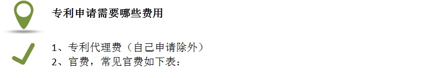专利申请,专利代理,欧诺专利,湖南欧诺,发明专利申请,专利代办哪家好