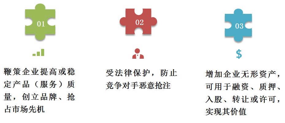 专利申请,专利代理,欧诺专利,湖南欧诺,发明专利申请,专利代办哪家好