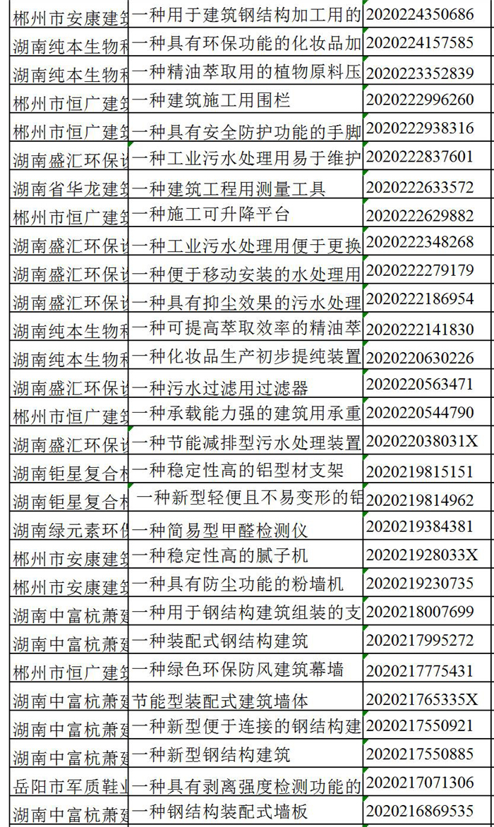 湖南启淳新材料,常德启淳新材料,波纹管,中空PP骨架增强螺旋,化粪池