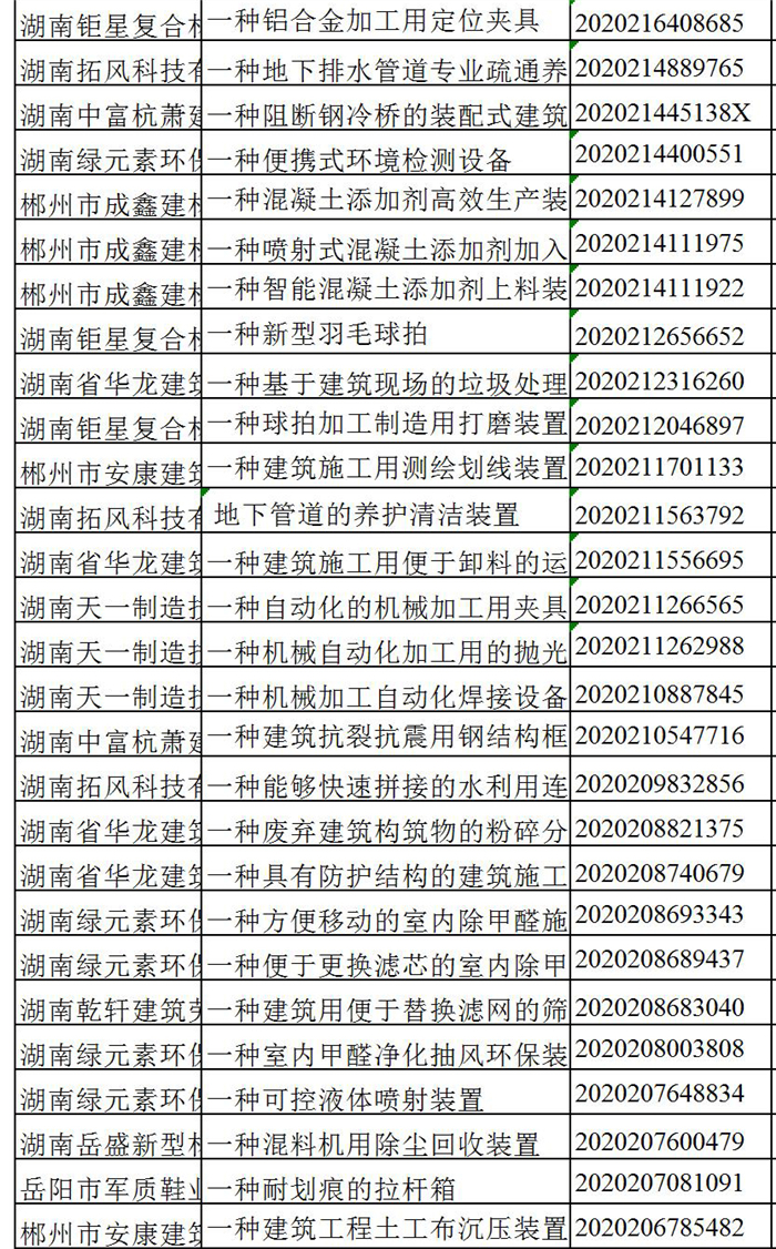 湖南启淳新材料,常德启淳新材料,波纹管,中空PP骨架增强螺旋,化粪池