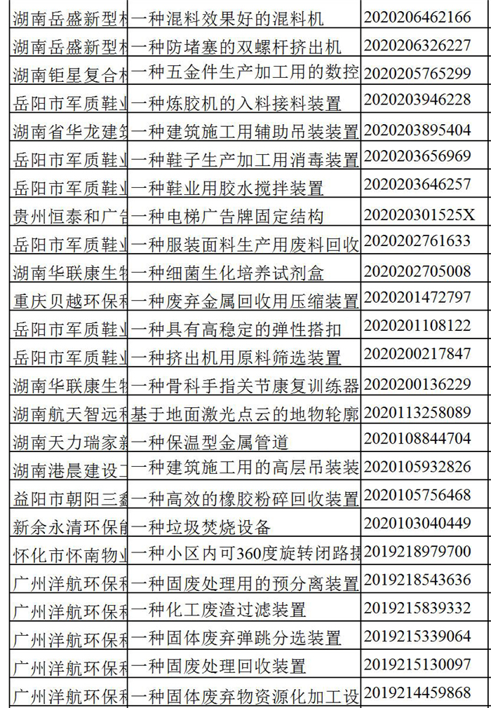 湖南启淳新材料,常德启淳新材料,波纹管,中空PP骨架增强螺旋,化粪池