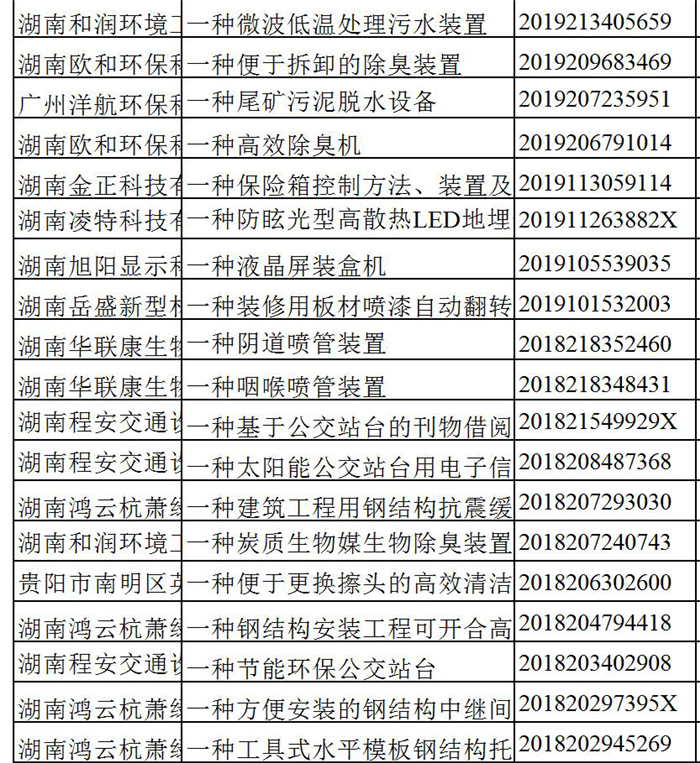 湖南启淳新材料,常德启淳新材料,波纹管,中空PP骨架增强螺旋,化粪池