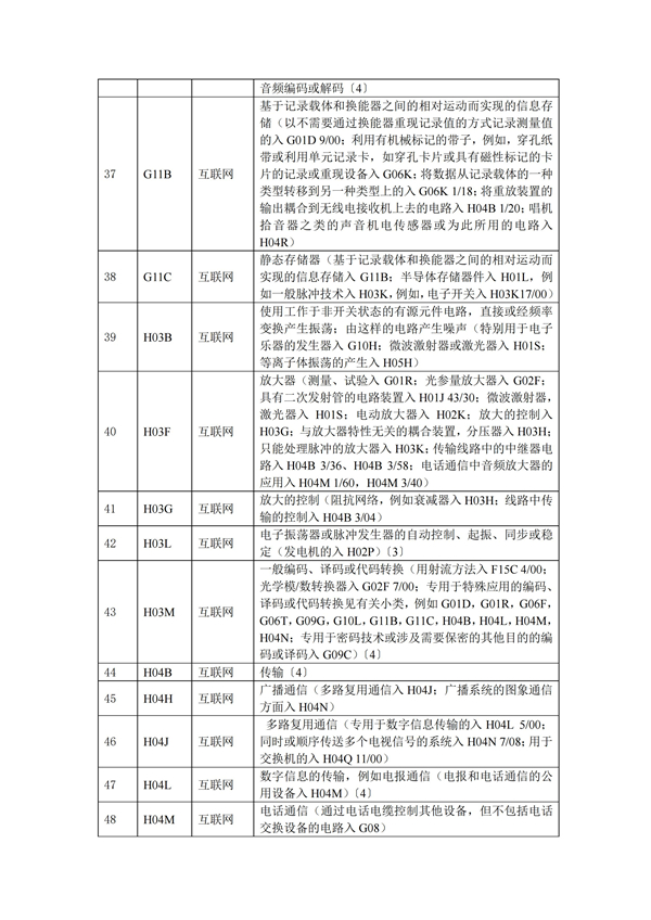 专利申请,专利代理,欧诺专利,湖南欧诺,发明专利申请,专利代办哪家好