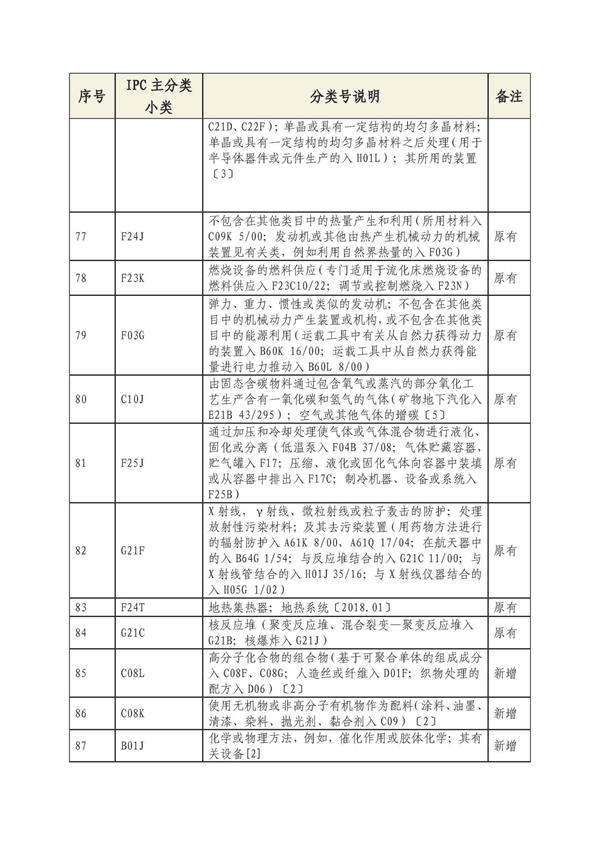 专利申请,专利代理,欧诺专利,湖南欧诺,发明专利申请,专利代办哪家好