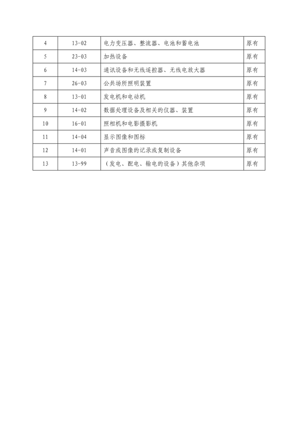 专利申请,专利代理,欧诺专利,湖南欧诺,发明专利申请,专利代办哪家好
