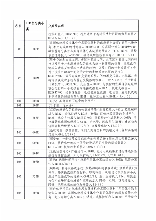 专利申请,专利代理,欧诺专利,湖南欧诺,发明专利申请,专利代办哪家好