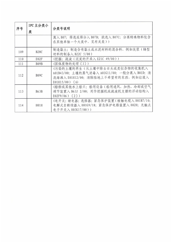 专利申请,专利代理,欧诺专利,湖南欧诺,发明专利申请,专利代办哪家好