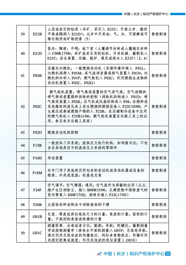 专利申请,专利代理,欧诺专利,湖南欧诺,发明专利申请,专利代办哪家好