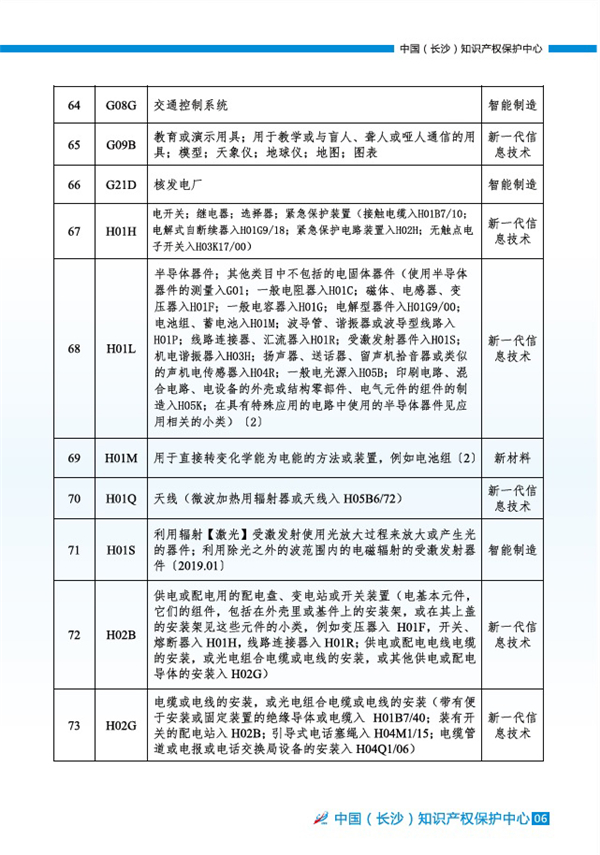 专利申请,专利代理,欧诺专利,湖南欧诺,发明专利申请,专利代办哪家好