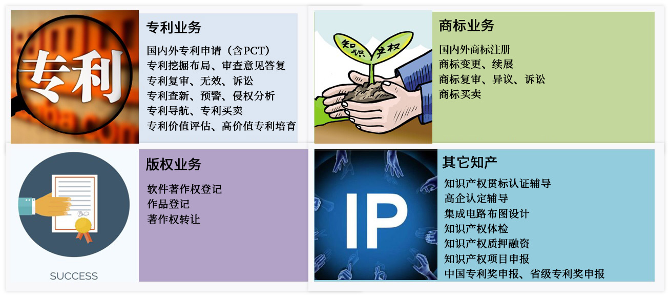 专利申请,专利代理,欧诺专利,湖南欧诺,发明专利申请,专利代办哪家好
