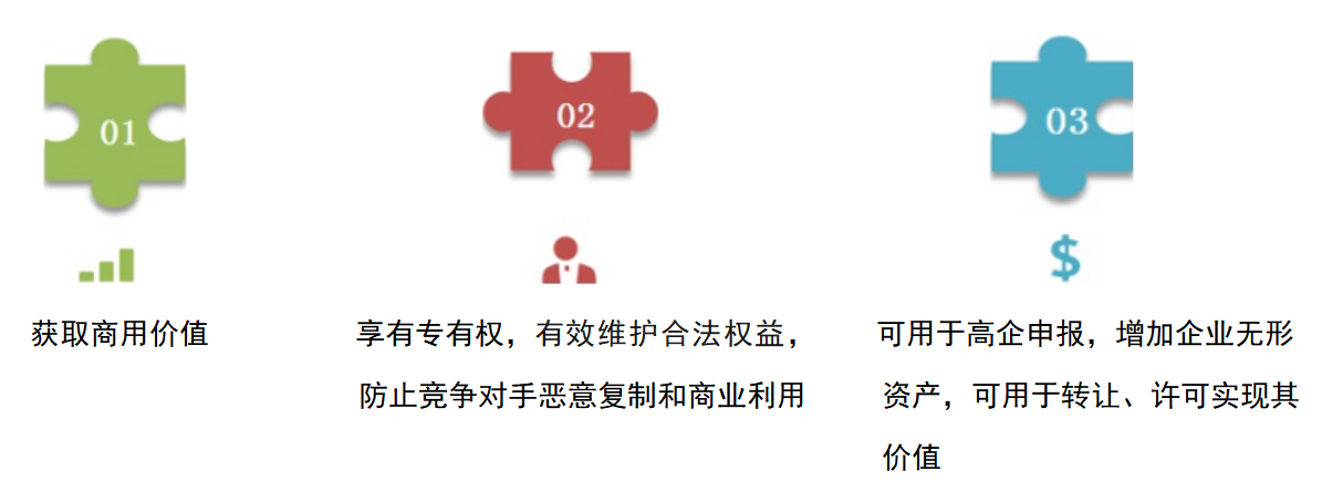 专利申请,专利代理,欧诺专利,湖南欧诺,发明专利申请,专利代办哪家好